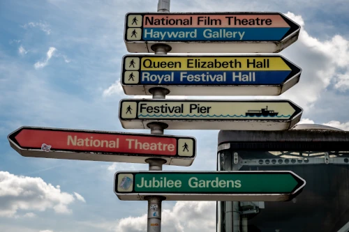 southbank signs