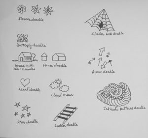 How can doodle art boost creativity and relieve anxiety in children? | SENsational Tutors | SEN Private Tutors